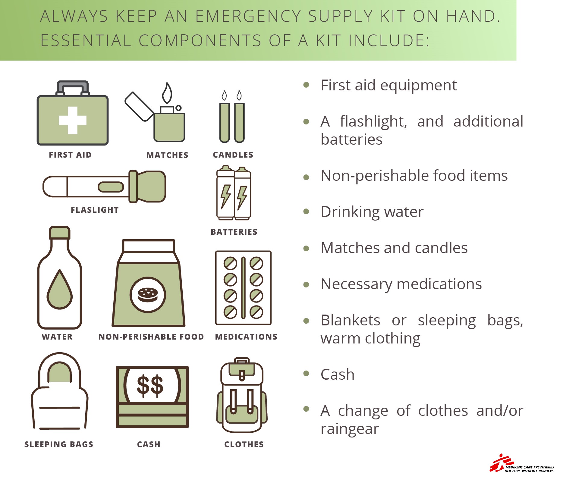 Emergency kit flood safety