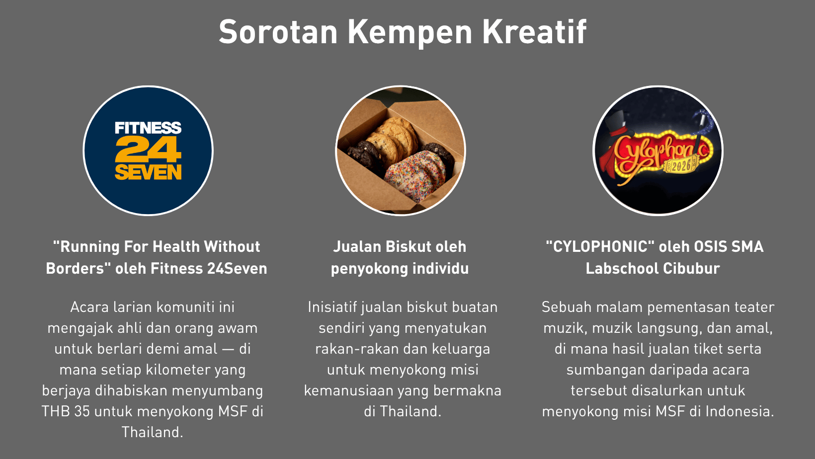 Malay Top campaigns