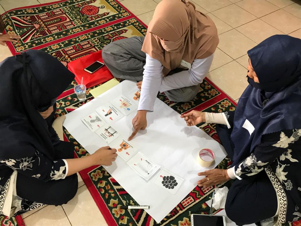 During the COVID-19 training for the community, the participants were divided into small groups. Each group was asked to rearrange the flash cards showing the virus’ journey until it infects a person.  © Cici Riesmasari/MSF