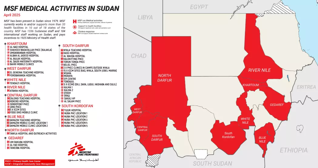 MSF medical activities in Sudan
